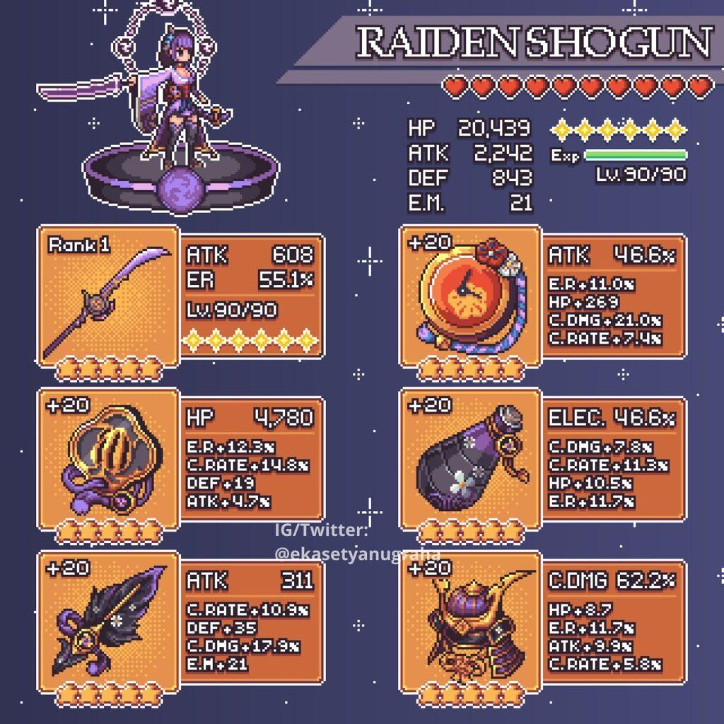 Fan art Raiden Shogun 8-bit