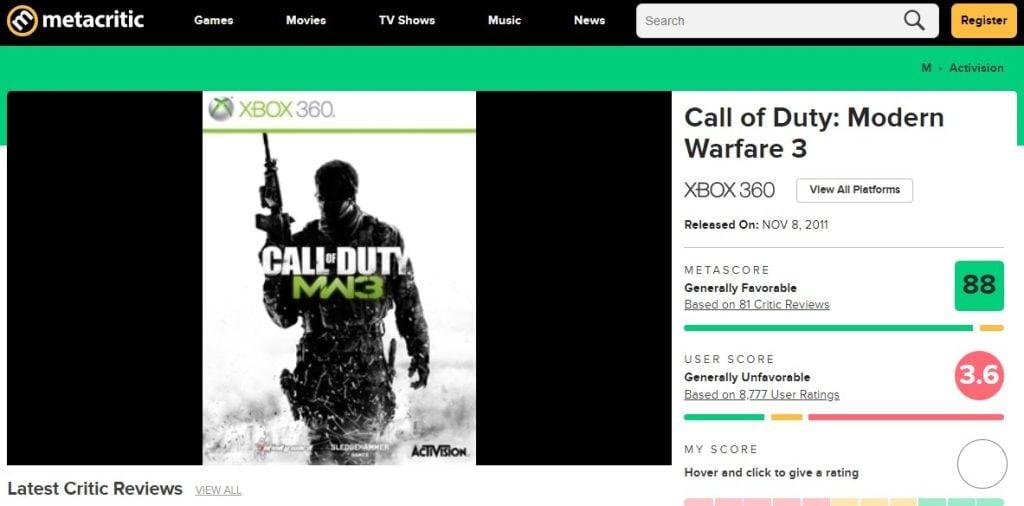 Call of Duty: Modern Warfare 3 is Getting Review Bombed on Metacritic 