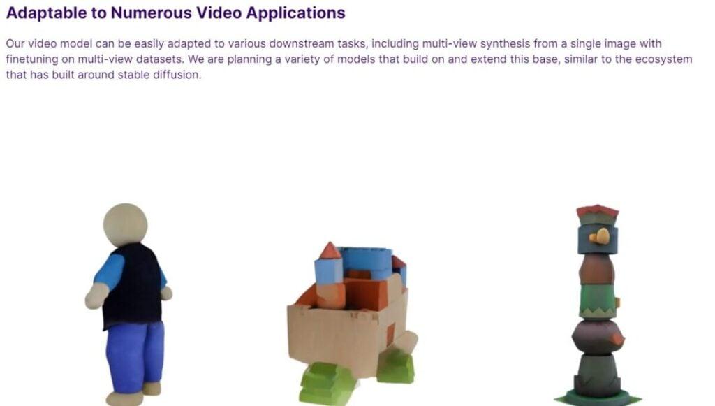 Stable Video Diffusion Bisa Digunakan Secara Fleksibel